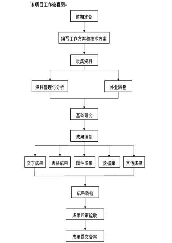 快盈VIII-购彩大厅welcome注册