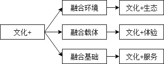 快盈VIII-购彩大厅welcome注册