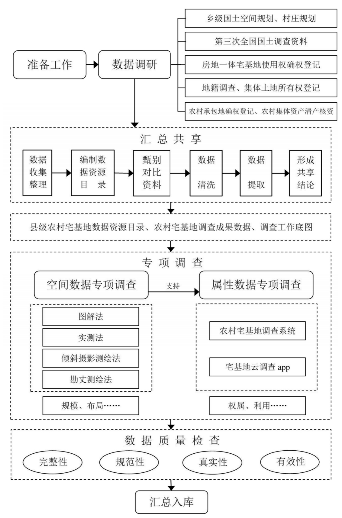 快盈VIII-购彩大厅welcome注册