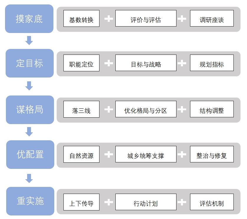 快盈VIII-购彩大厅welcome注册