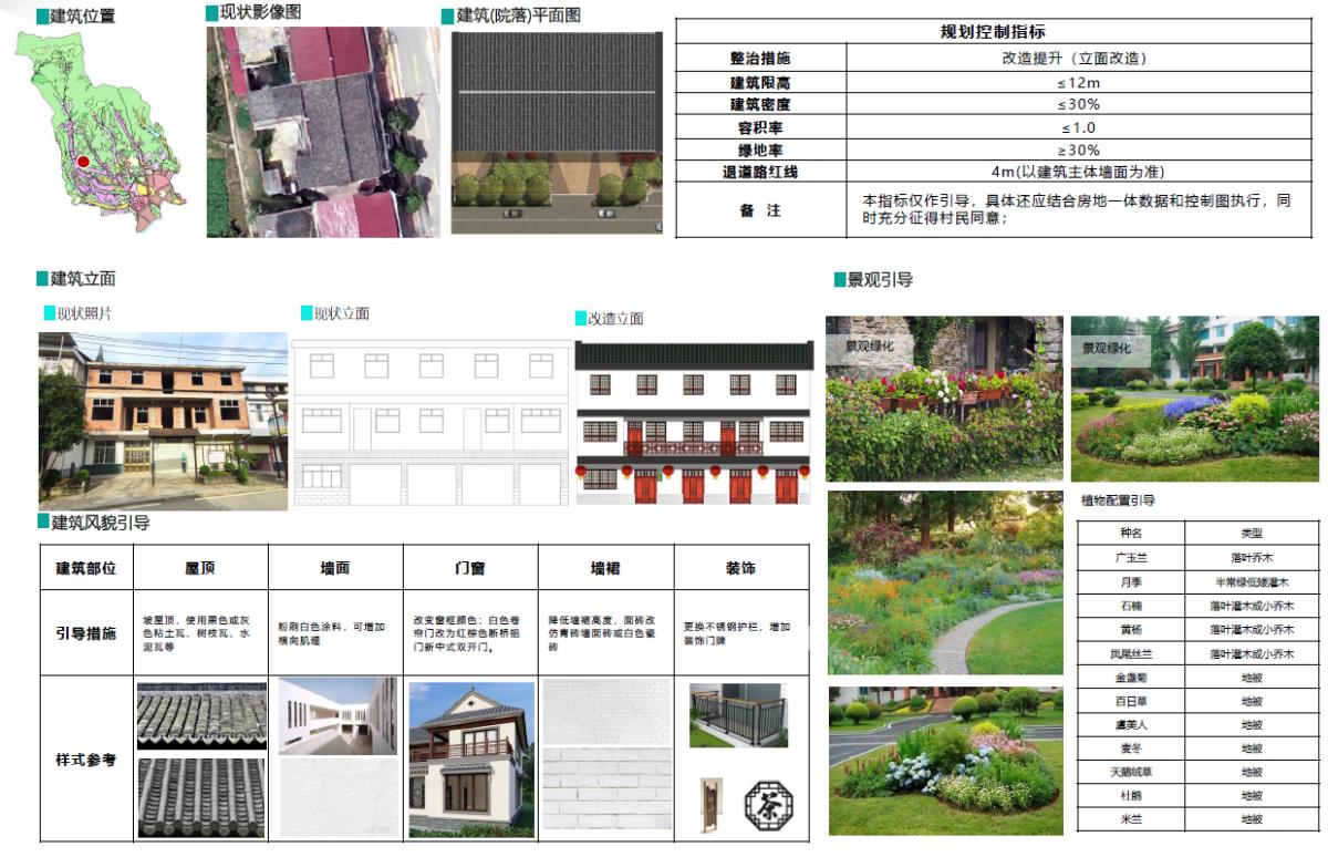 文化茶园，，，，，生态药谷——宁强县肖家坝村 适用性墟落妄想案例展示 - 企业新闻 - 快盈VIII