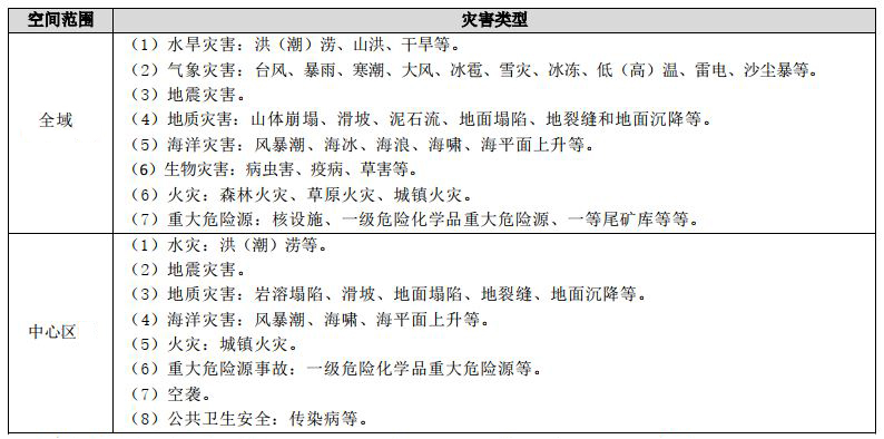 快盈VIII-购彩大厅welcome注册